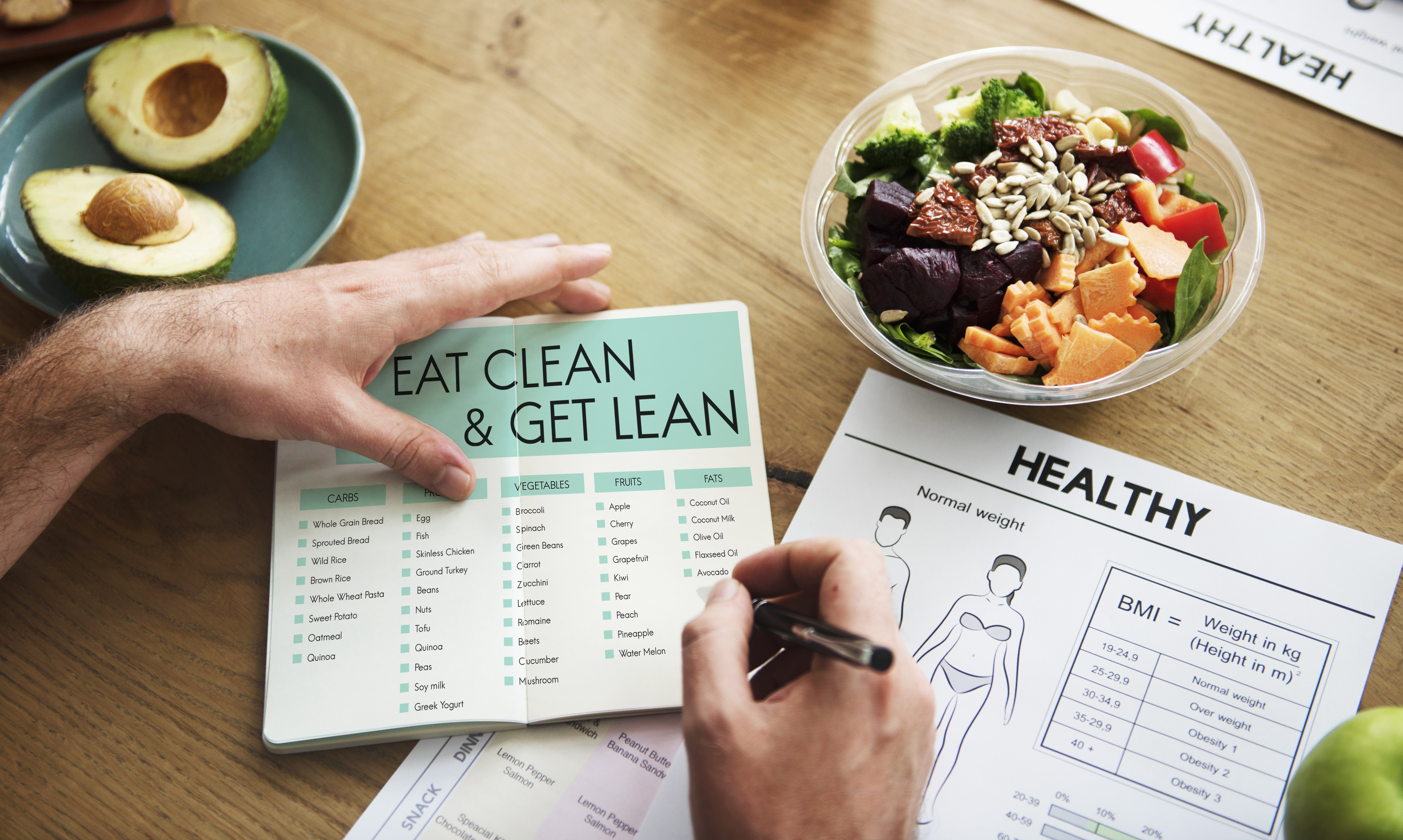 Weight Management Image